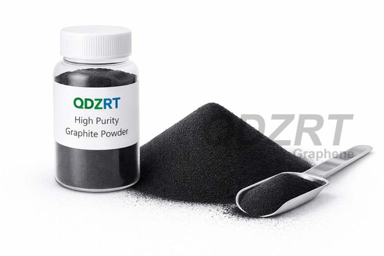 High Purity Graphite Powder